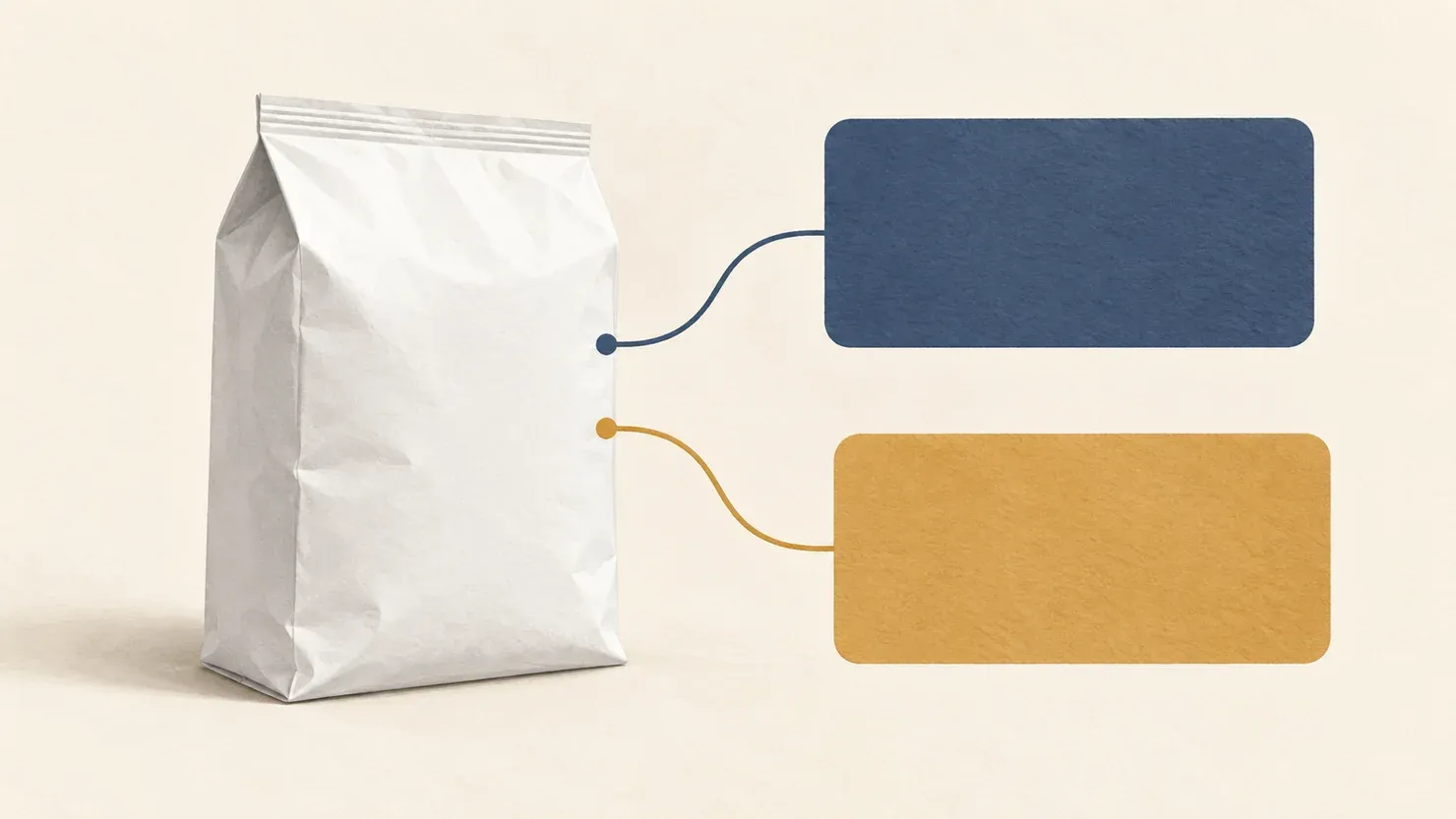 Editorial illustration of one sealed unbranded package linked to two blank reporting cards; not a COA or a supplied packaging specification.